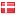 netdrop.dk hosted country